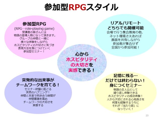 笑顔をつくりだすためのホスピタリティセミナー企画書20201107